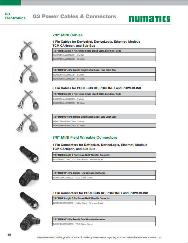 AVENTICS M8 CABLE CATALOG - KC TPS